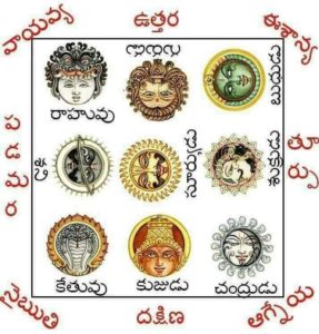 Navagraha Stotram Telugu