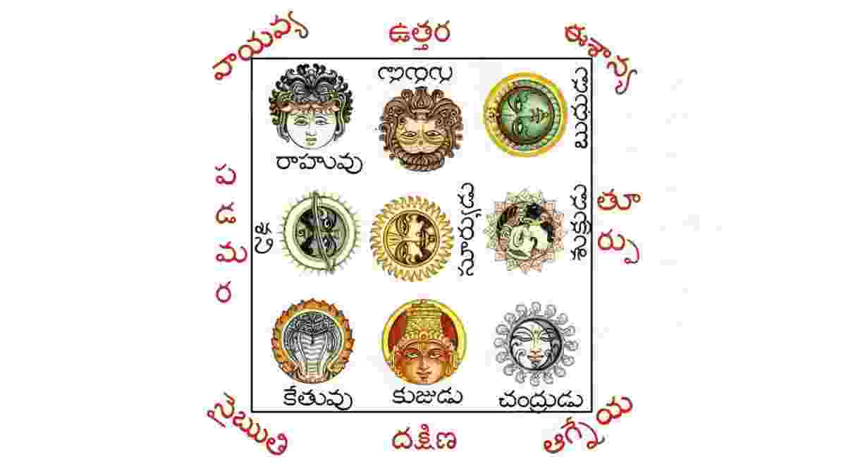 Navagrah